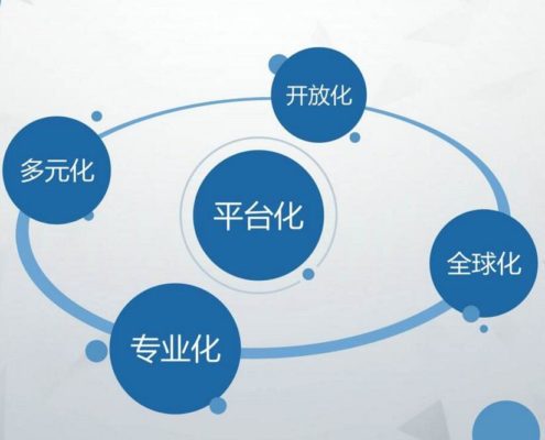 <strong>智慧物聯生態圈</strong>